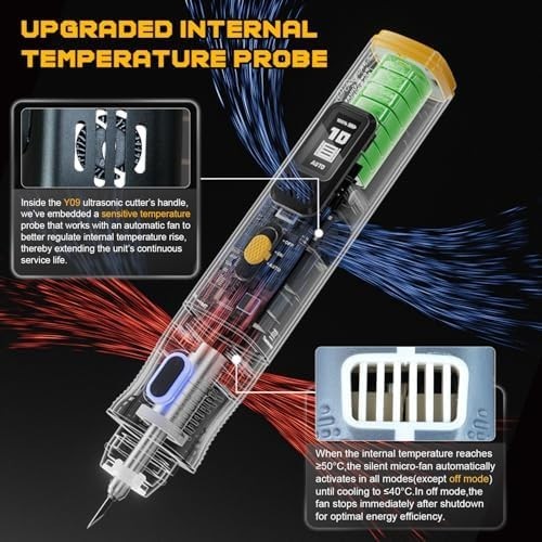 Wireless Ultrasonic Cutter, 40kHz Vibration & 2 Cutting Modes, Includes 50 Repla