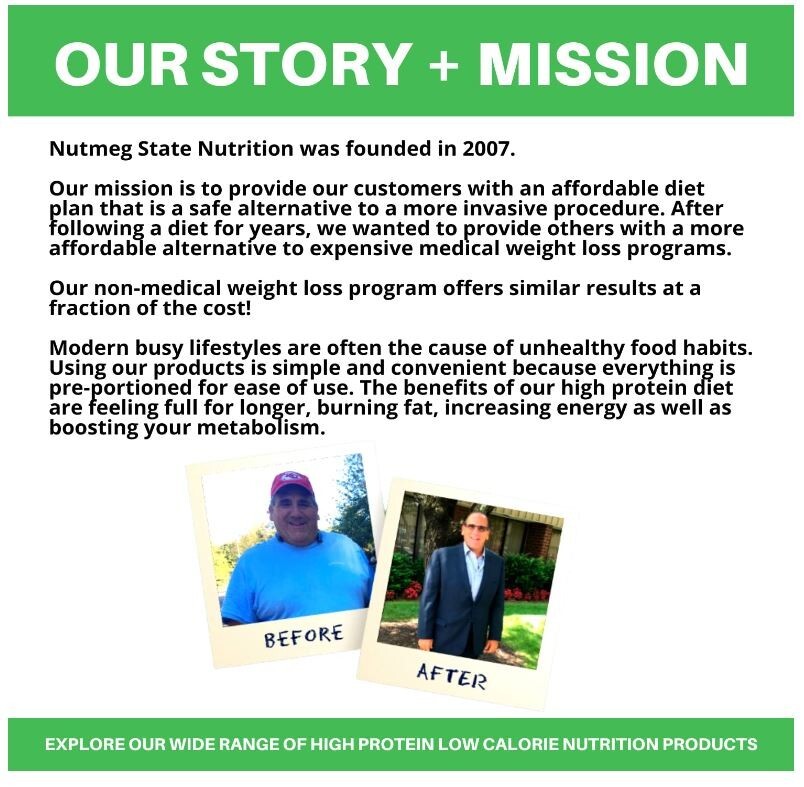 Fit Wise - Breakfast Sampler Variety Pack