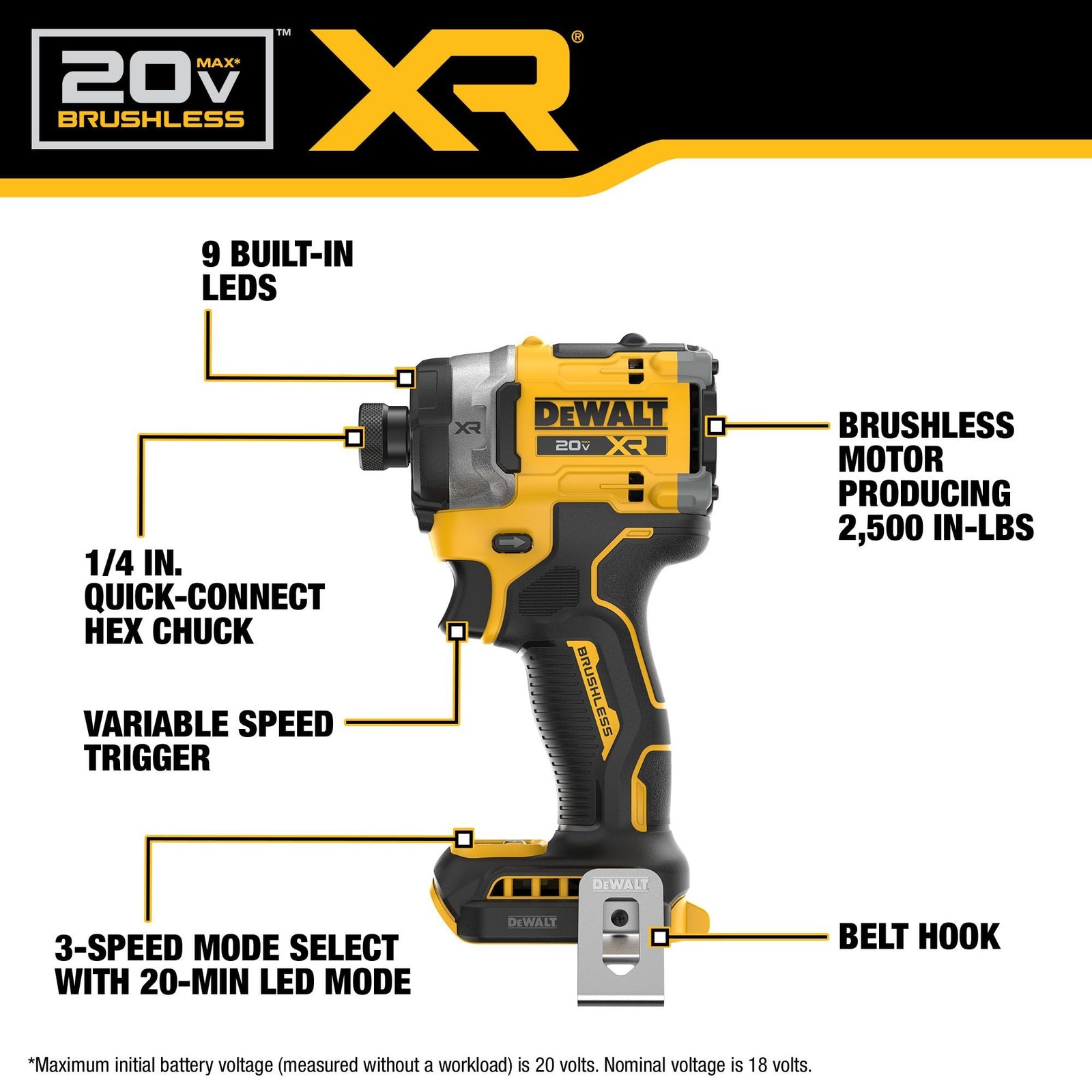DEWALT DCF860B 20V MAX XR 1/4 Inch Cordless Impact Driver Tool Only