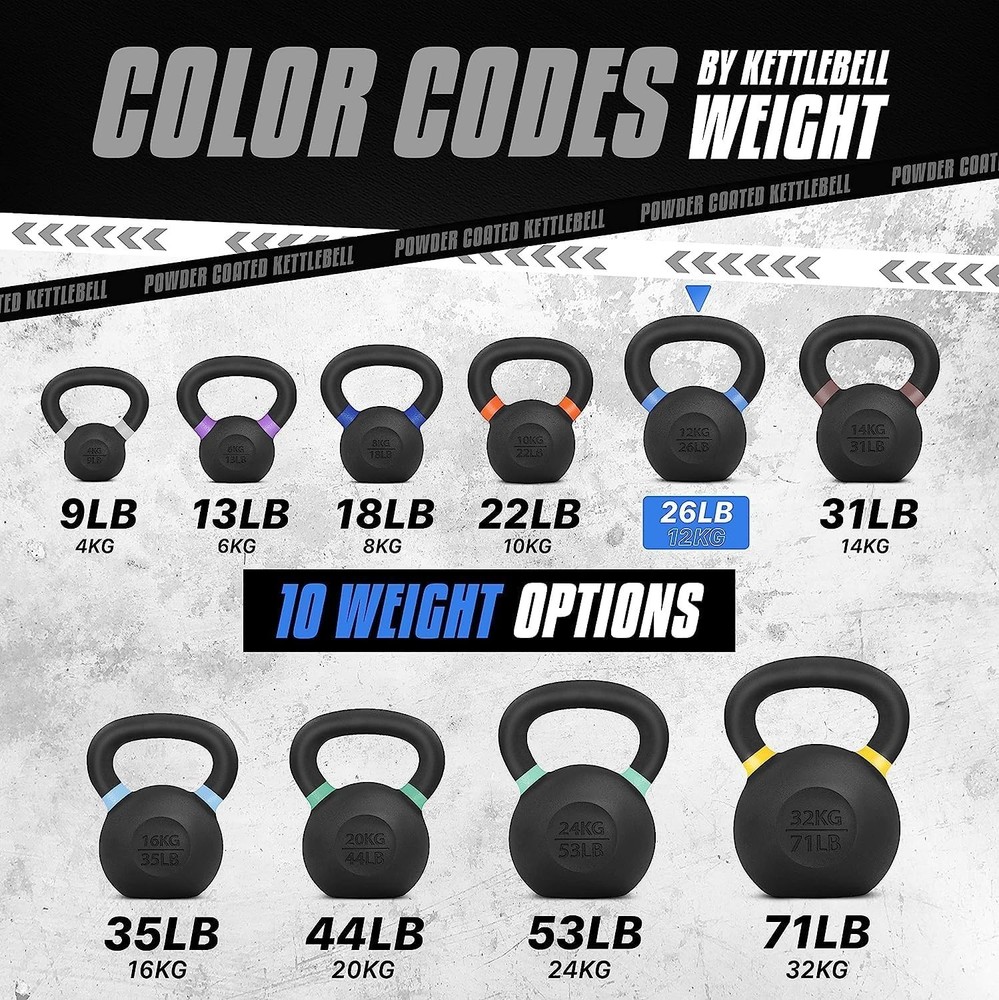 26lb Cast Iron Kettlebell for Strength Training.