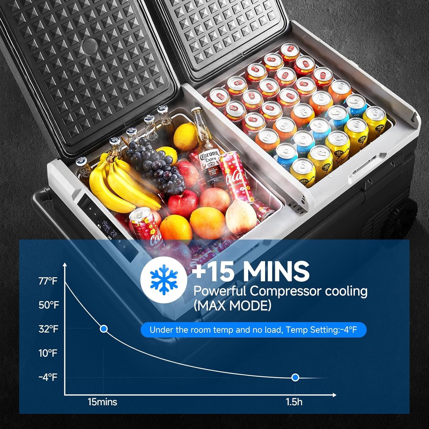 100 Quart Dual Zone Portable Fridge/Freezer 12/24 V & 100-240 V for Camp, RV