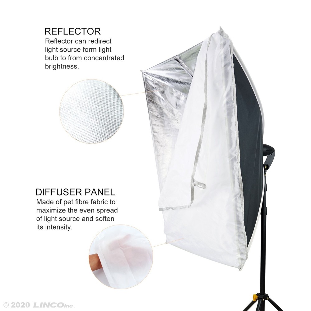 LINCO 2 Softbox Light Kit Photo Studio Photography Continuous Lighting Stand Set