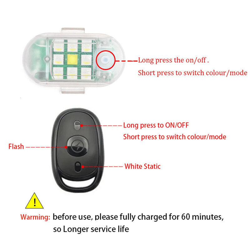 Motorcycle Wireless Remote Control LED Strobe Light Flash Turn Signal Indicator