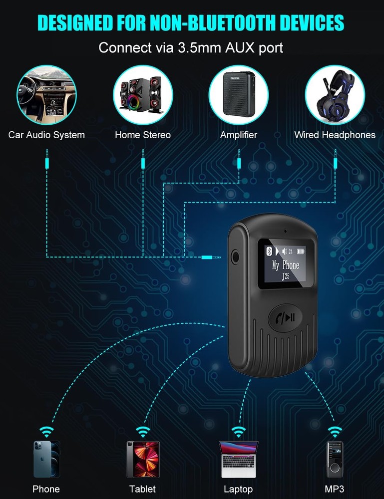 Bluetooth Receiver with LCD Screen, Portable 3.5mm AUX Bluetooth 5.0 Adapter ...