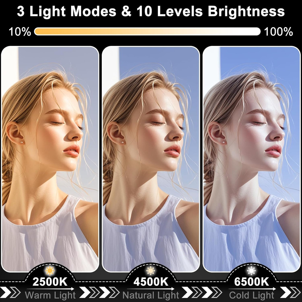 LED Video Light, 2500Mah Rechargeable Camera Light, CRI97+ Dimmable Ring Light w