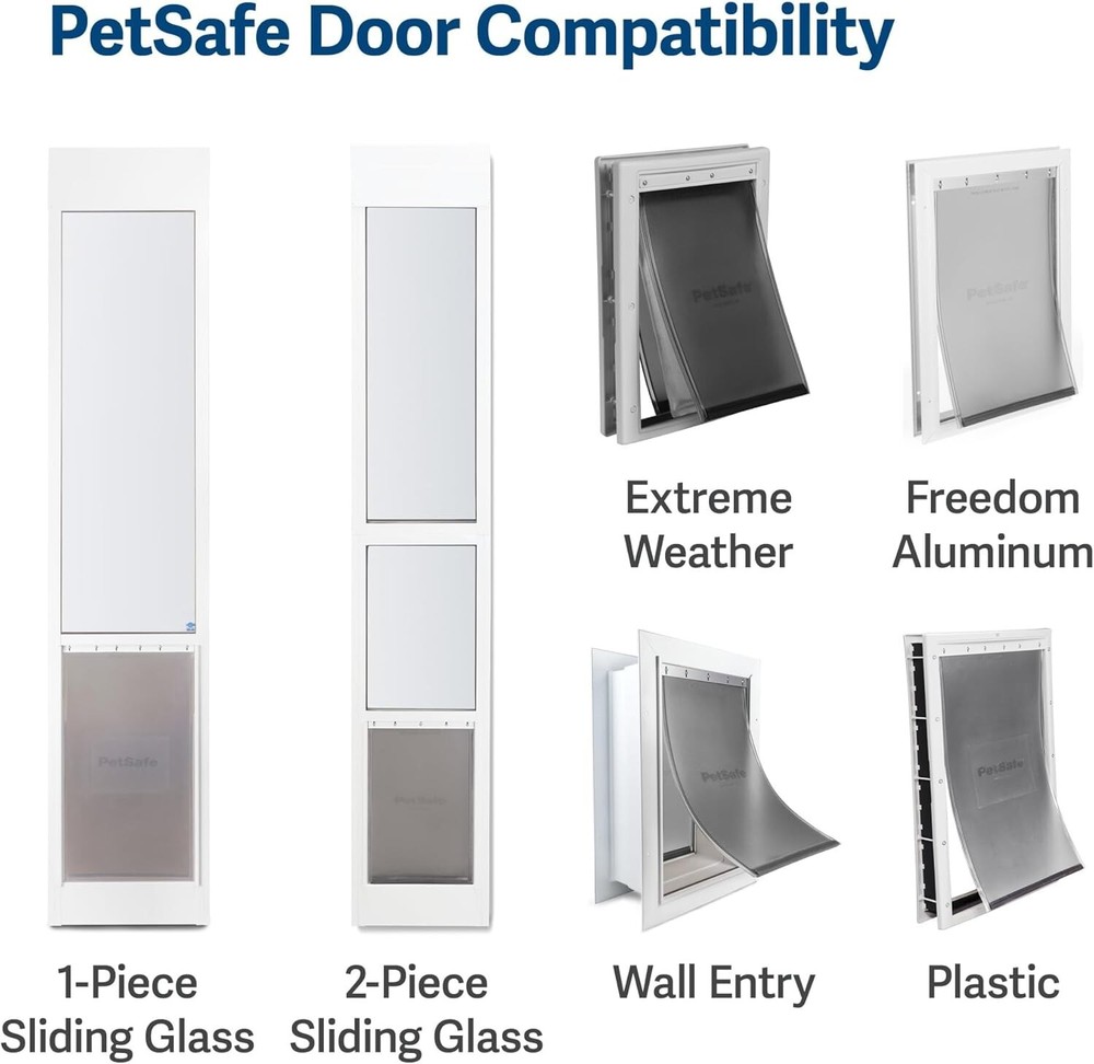 Easy-Install Weatherproof Replacement Flap for Large Dogs - Fits Multiple Doors