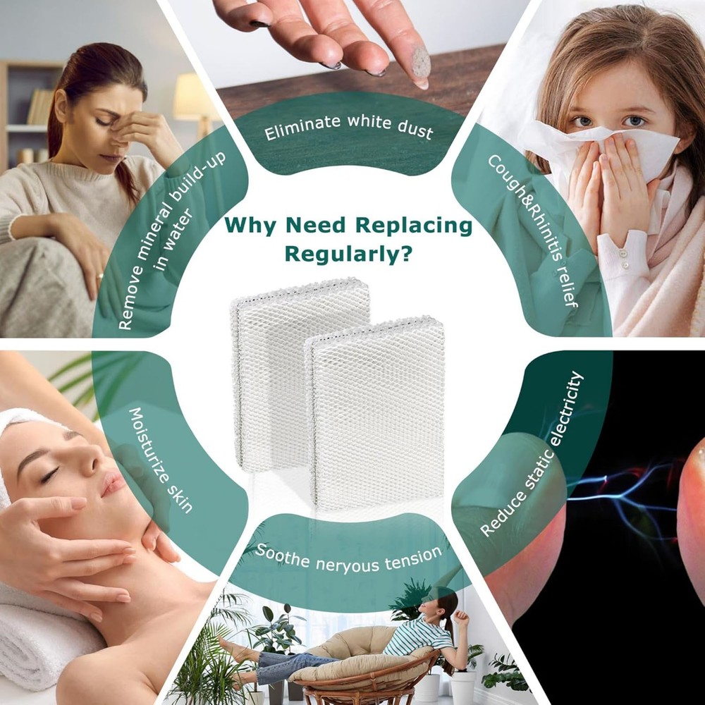 For Aprilaire 35 Replacement Water Panel Filter 2 Pack for Model 560A 600A 700A