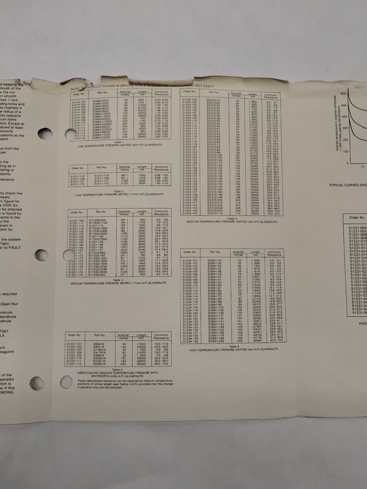 4-Graviner Technical Leaflets-3-Original 1-Copy
