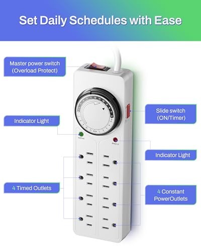 8 Outlet Surge Protector with Mechanical Timer (4 Outlets Timed, 4 Home