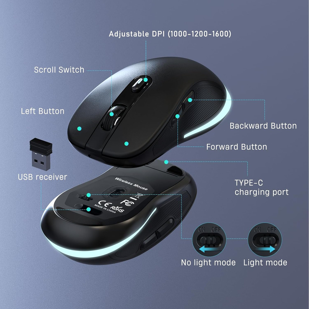 Large Print Wireless Keyboard and Mouse - 7 Colors Backlit Keyboard, Oversize...