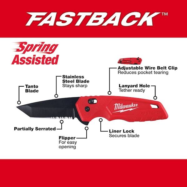 Milwaukee Tool 48-22-1530 Fastback Spring Assisted Folding Knife