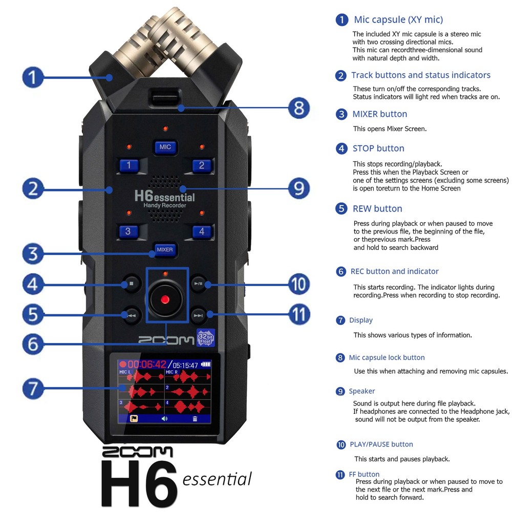 Zoom H6essential Audio Recorder + EXH-6e Dual XLR Input Capsule Accessory Bundle
