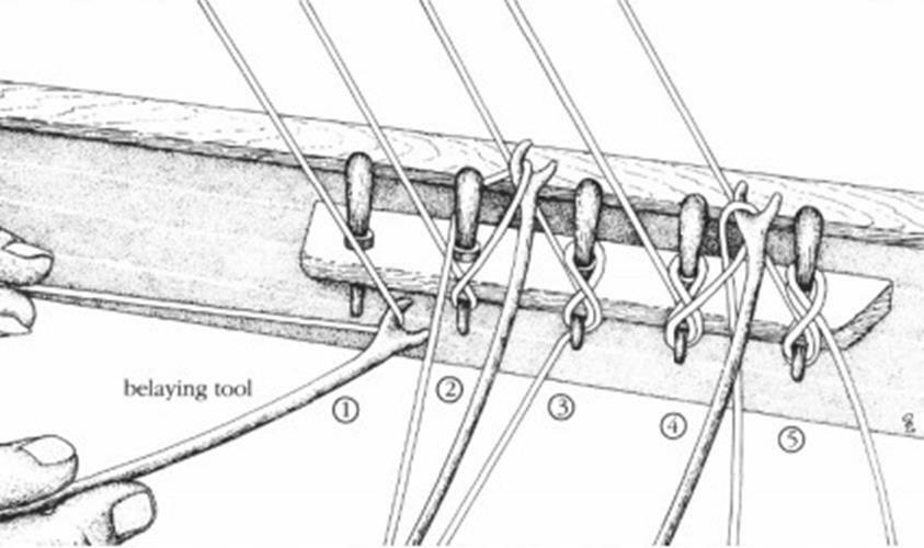 Model Ship Rigging Belaying Tools - Ancient Wooden Model Ship DIY Tools