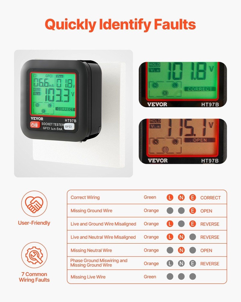 Fast-Response Outlet Tester with LCD for Identifying Common Faults