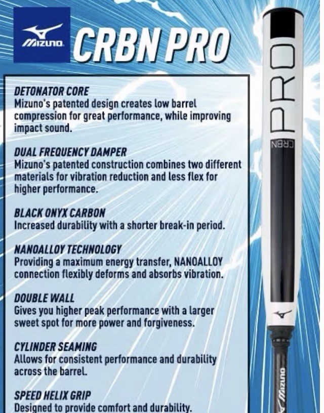 Mizuno F25 CRBN Pro Fastpitch Softball Bat 34” Drop -8 Pearl