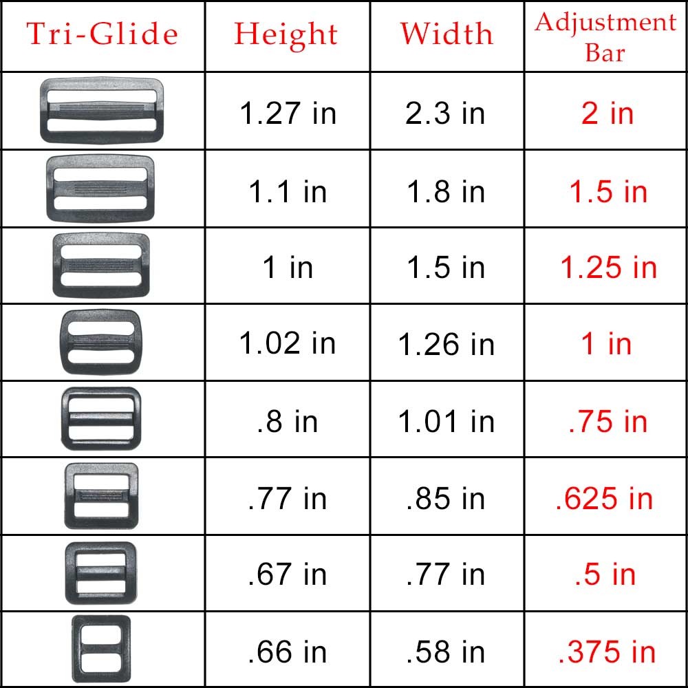 Tri-Glides for Backpacks, Webbing, Straps and More