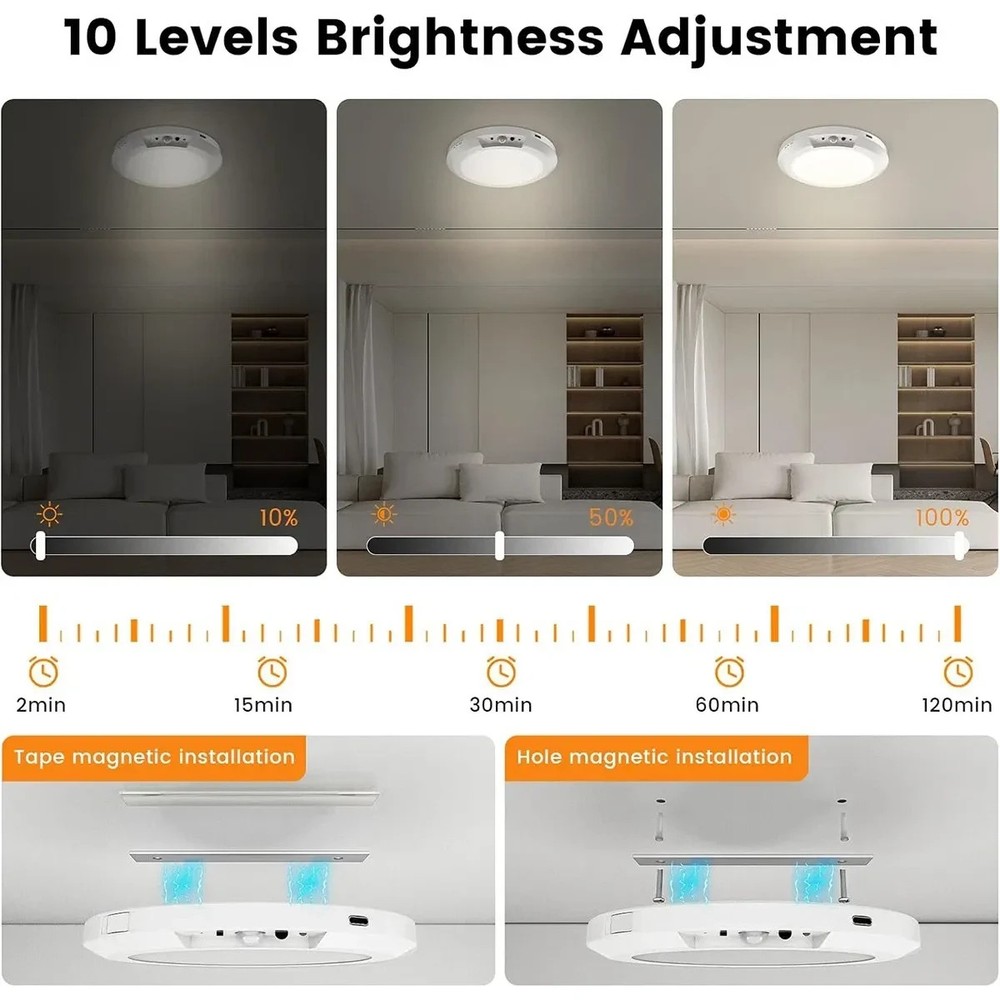 Rechargeable Motion Sensor Ceiling Light with Remote,Battery Powered Wireless