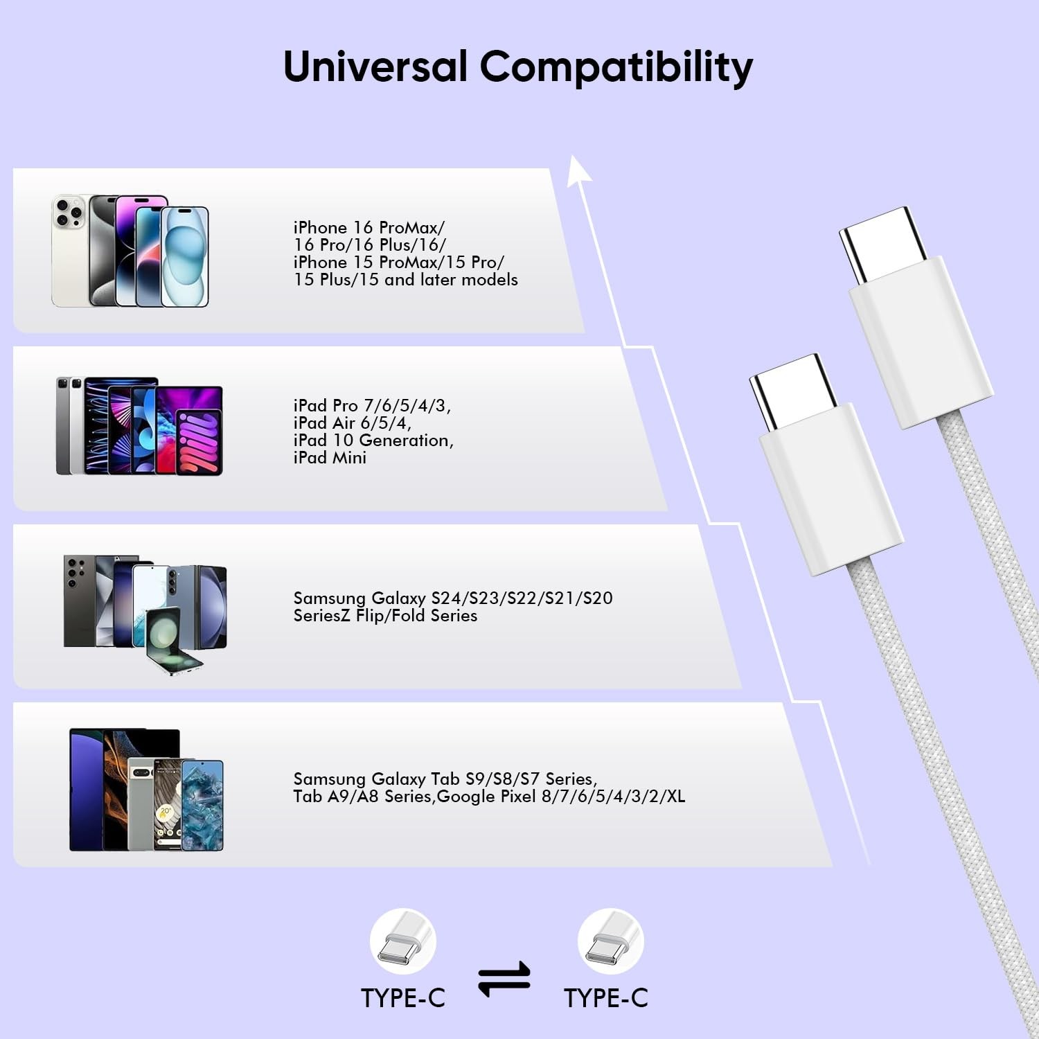 USB-C to Type C Cable Fast Charger Charging Cord Lot For iPhone Air 16 17 15 Pro