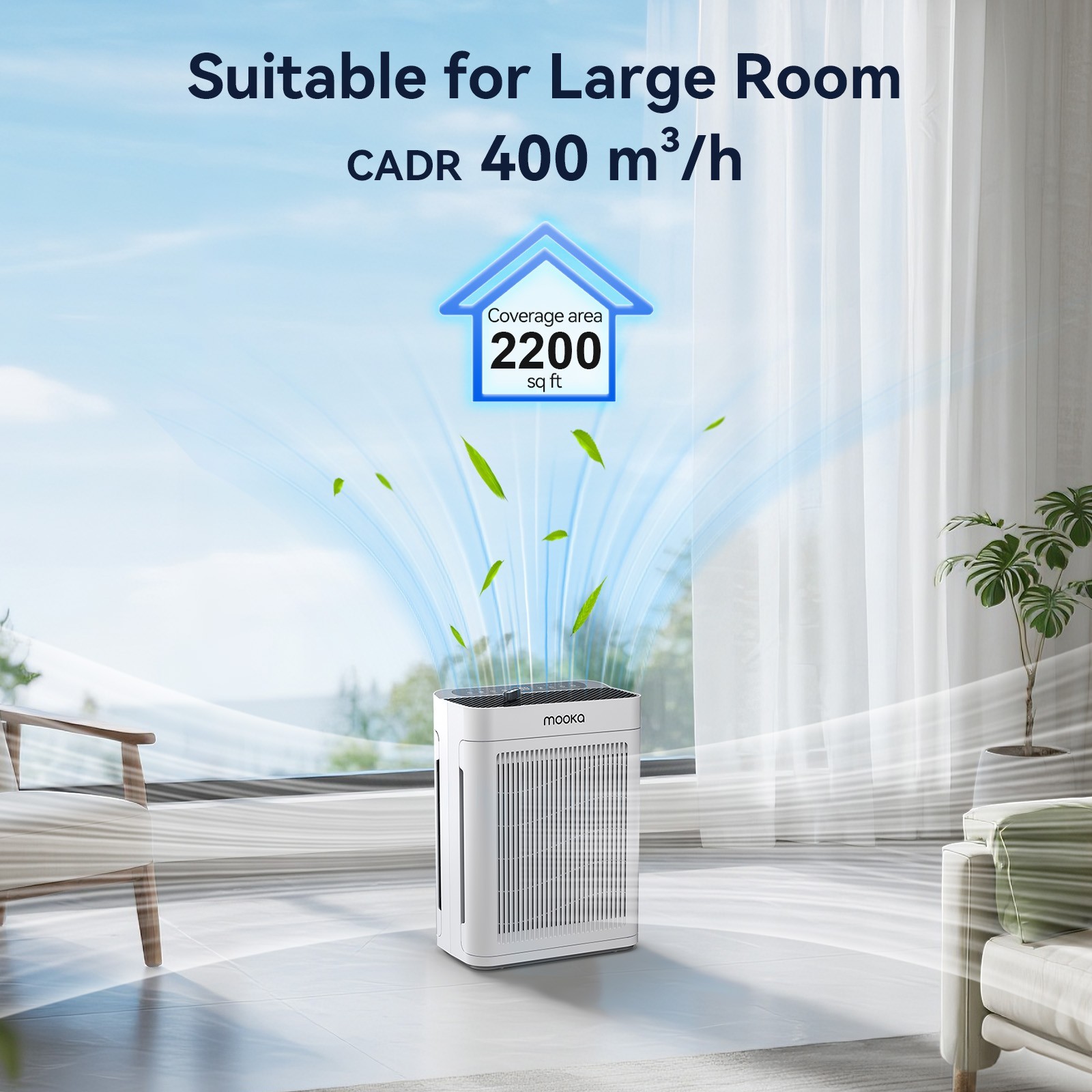 MOOKA Air Purifiers for Home Large Room 2200Sq.Ft w/ Washable Filter Dual Intake