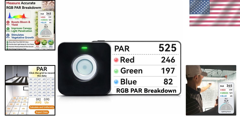 PAR Meter