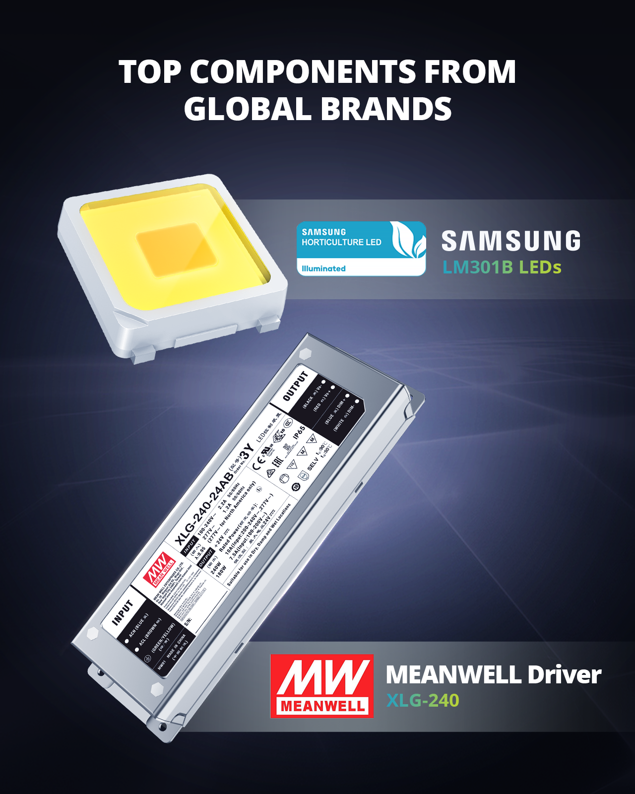 VIPARSPECTRA XS2000 LED Grow Light Full Spectrum for Indoor Plants Veg Bloom IR