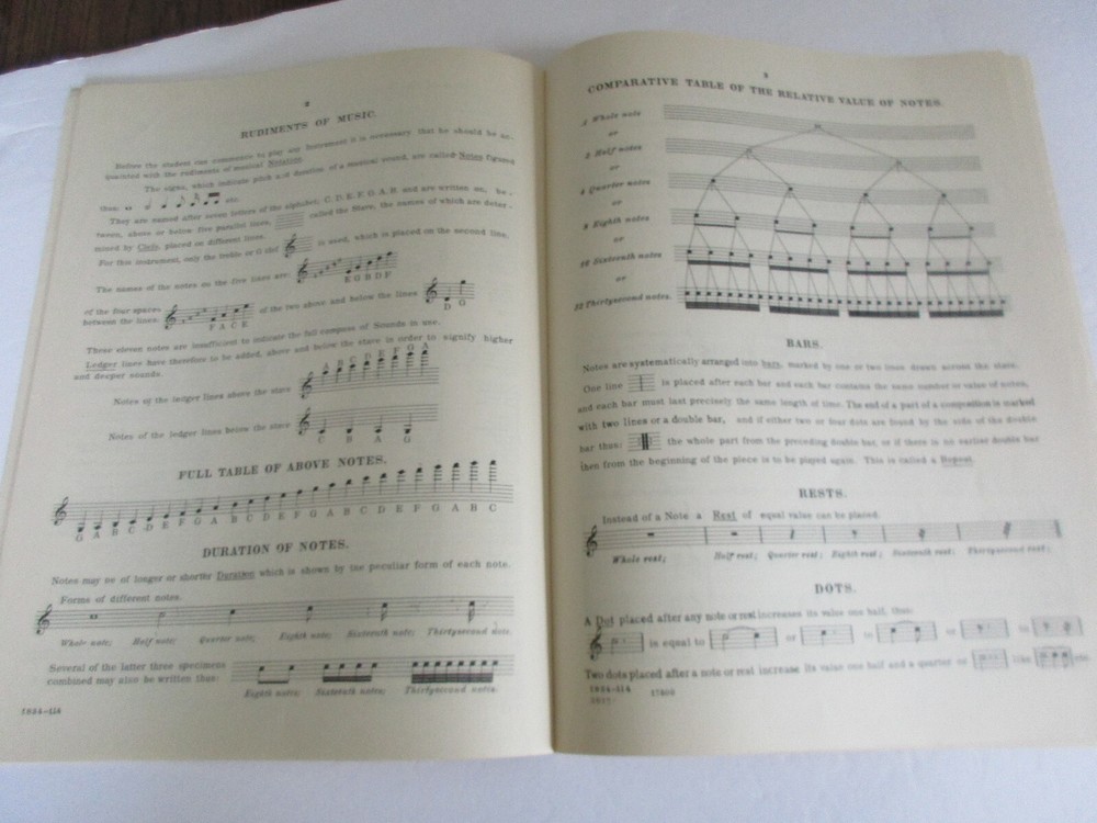 Carl Baemann's Complete Celebrated Method for Clarinet First Division