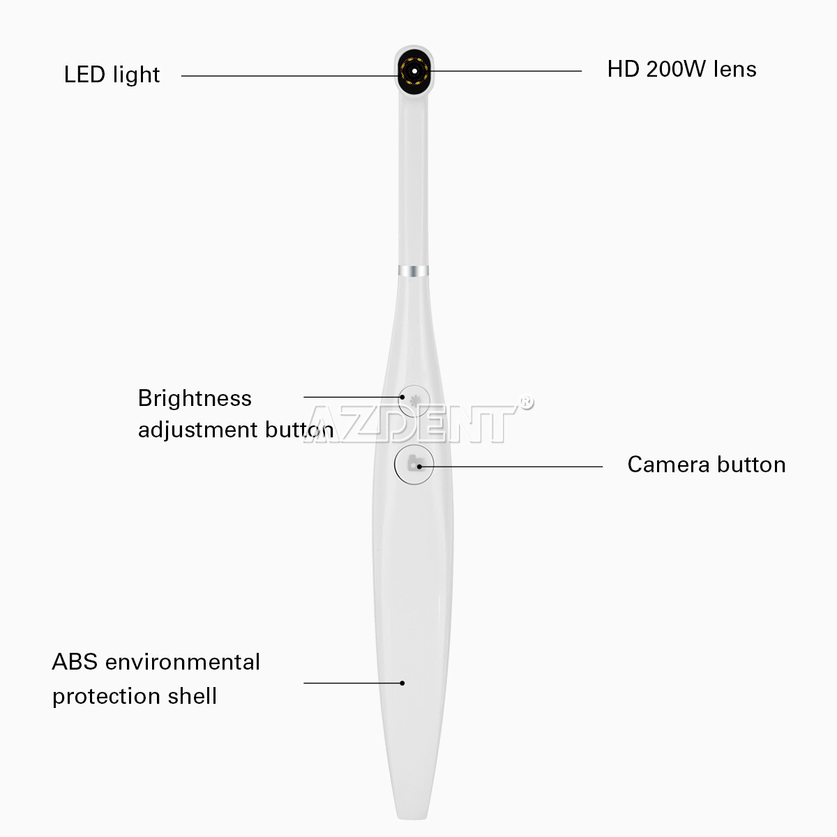 Dental Intraoral Camera USB Digital Imaging Oral HD Camera 8 LED light 3-speed