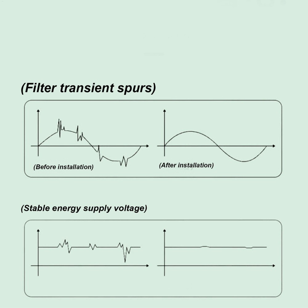 Pro Power Saving Device Electricity Saving Box Stabilize Voltage Device-US
