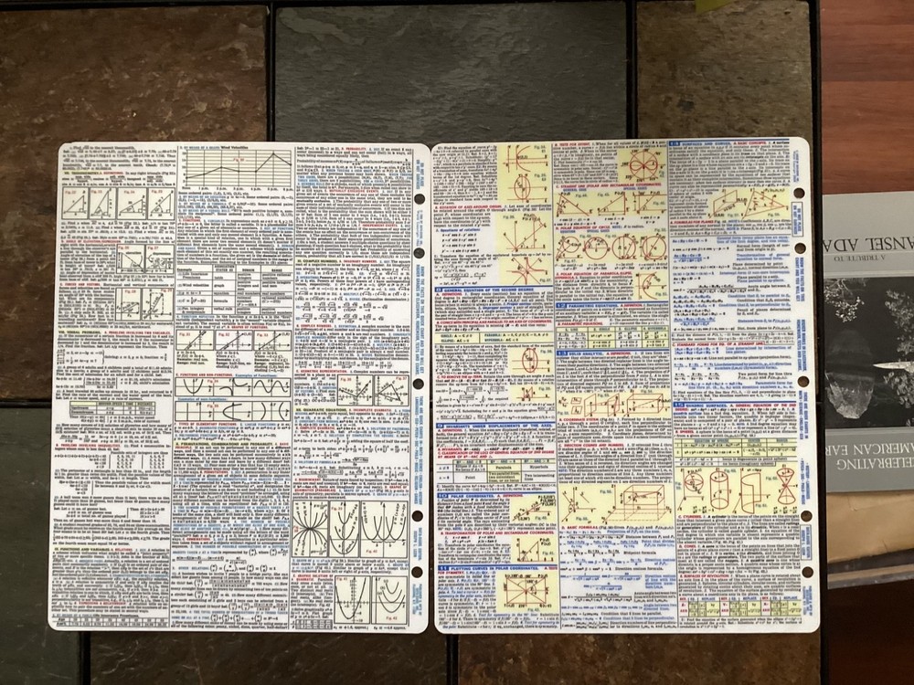 Data Guide Quick Charts, Modern Algebra 2, Analytic Geometry