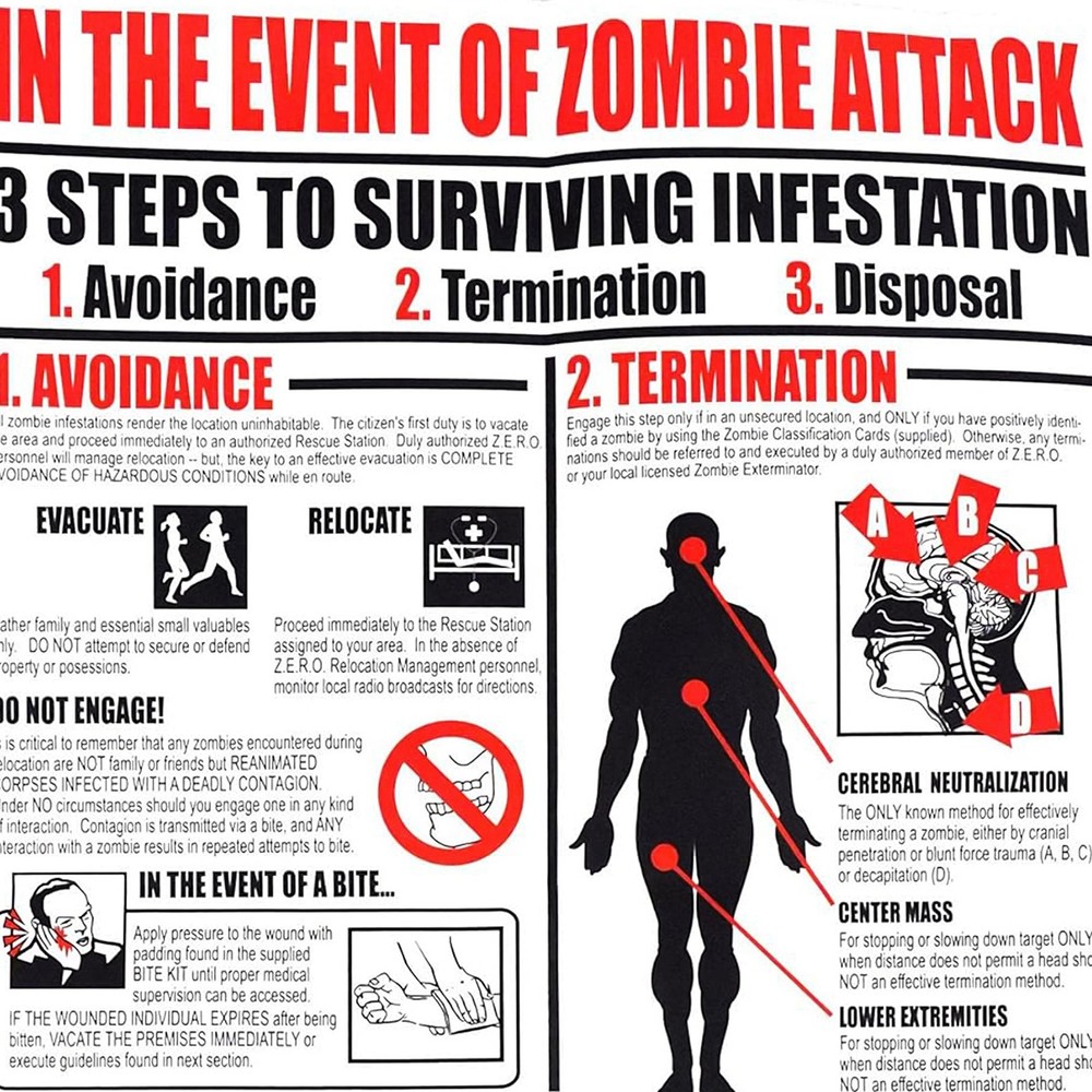 Zombie Outbreak Emergency Survival Kit