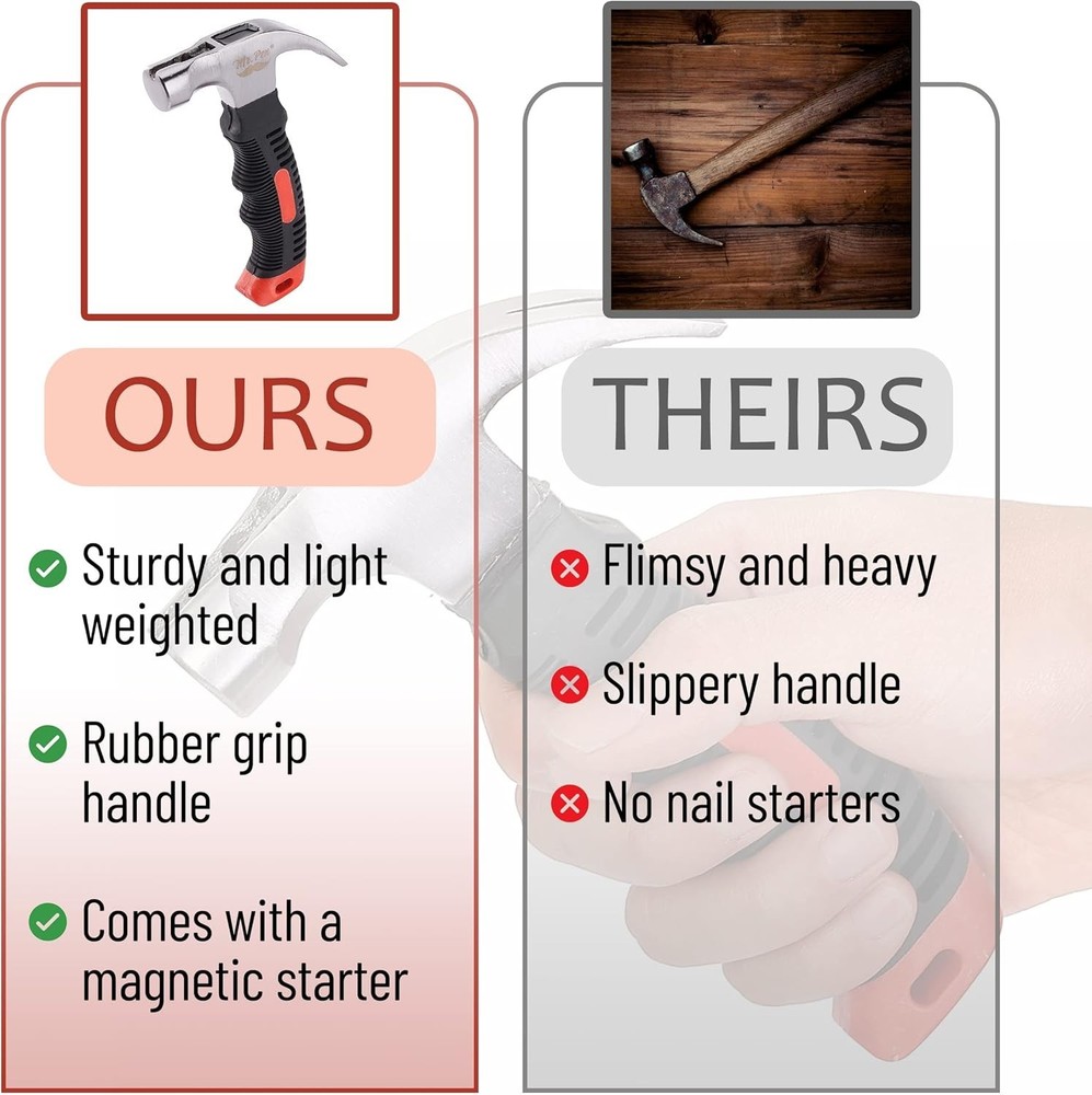 Compact 8oz Stubby Claw Hammer with Non-Slip Grip - Perfect for DIY Projects