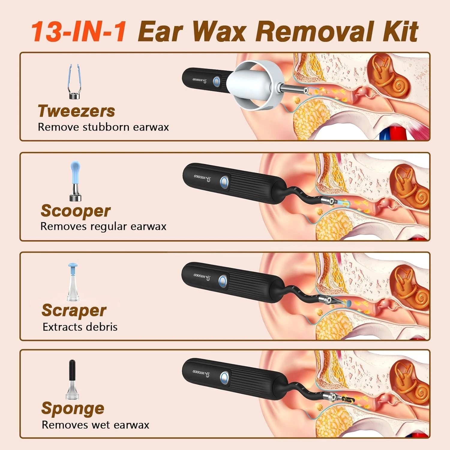 Ear Wax Removal Tool Kit With 1080P HD Otoscope Ear Wax Cleaner for Adults Kids