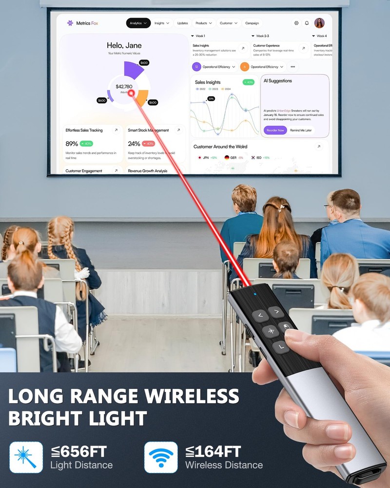 Wireless Presentation Clicker Air Mouse Gyro Volume Rechargeable Presenter