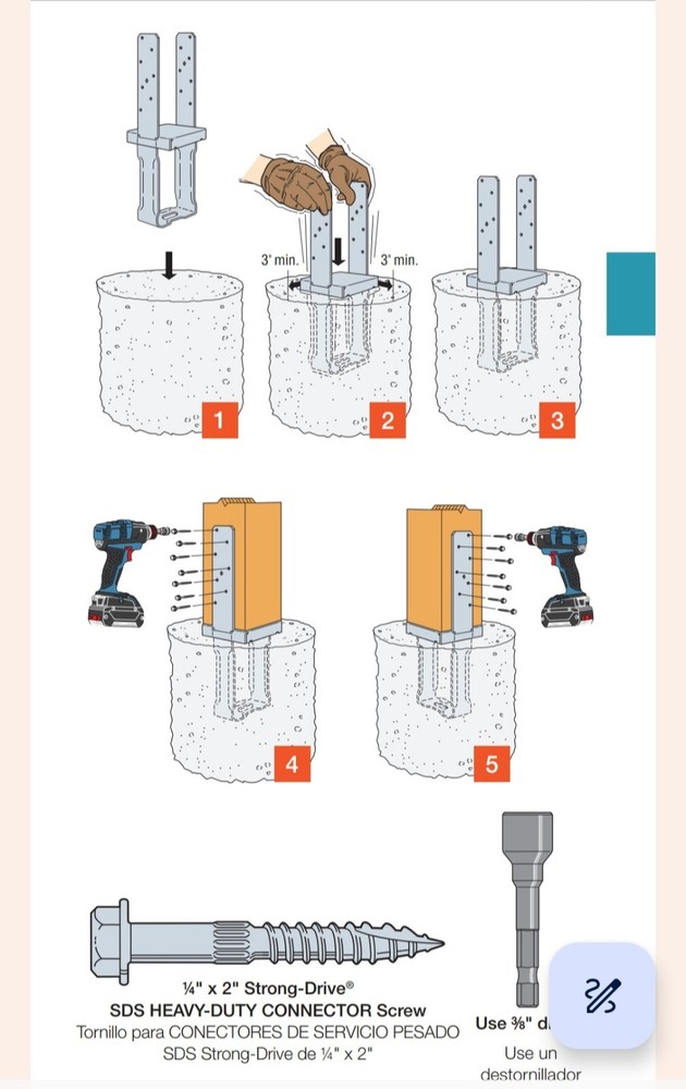 The Simpson CB66 6x6 Column Base