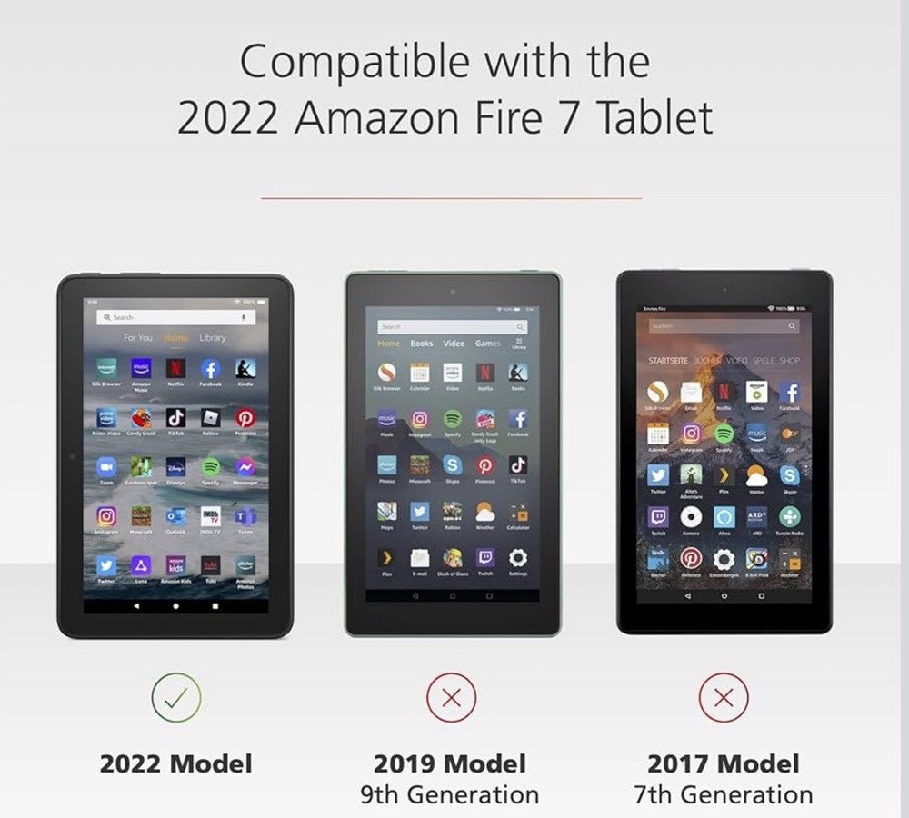 Clear Case & Tempered Glass Screen Protector For Amazon Fire 7 Tablet 2022