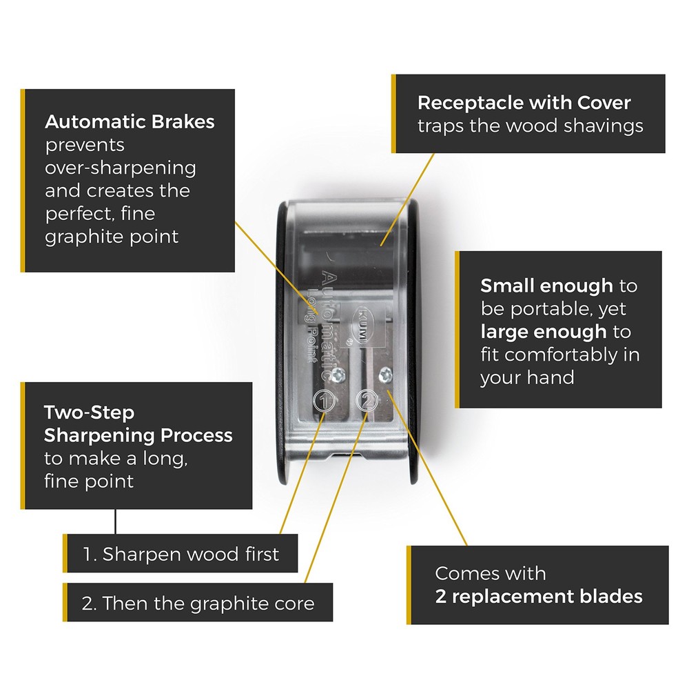 Blackwing Long Point Pencil Sharpener With Automatic Brake Replacement Blades