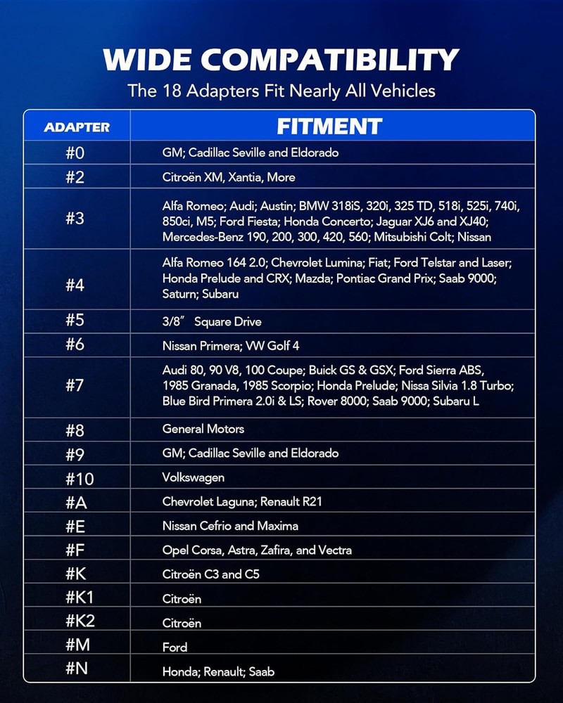 Brake Caliper Wind Back Tool Kit, 24pc Brake Caliper Compression Tool Set with..