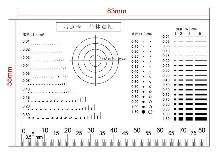 PET Soft Stain Card Micrometer Calibration Rule ForArea Diameter Width Measuring
