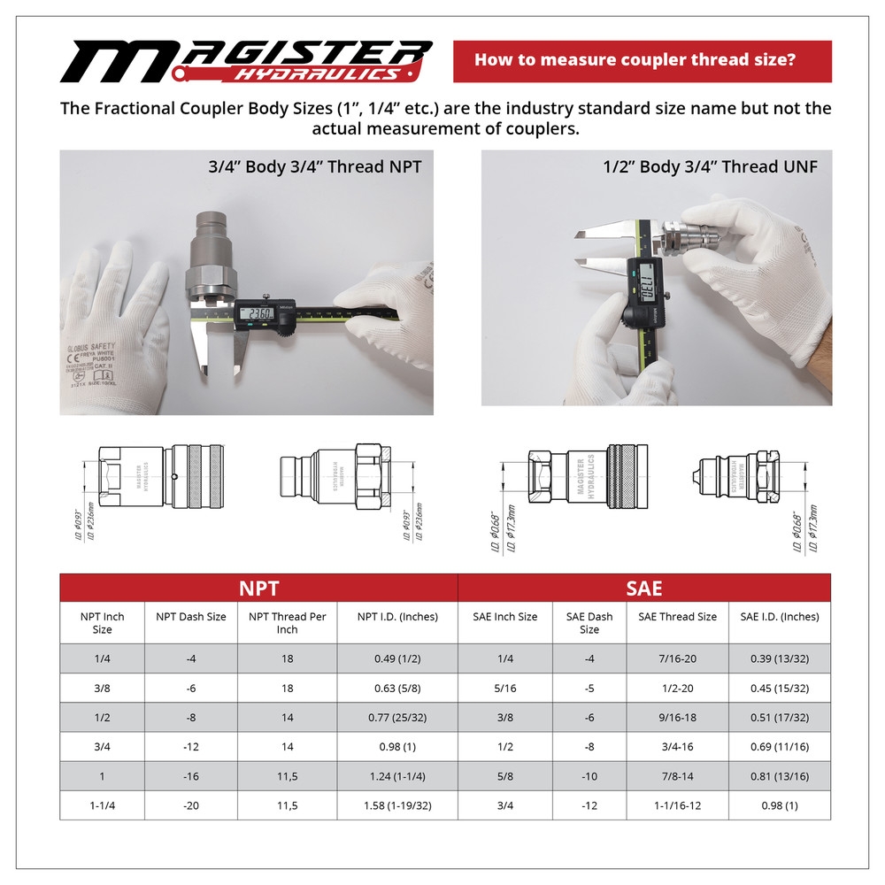 1/4″ AG Hydraulic Quick Couplers Set - 1/4″ NPT Thread