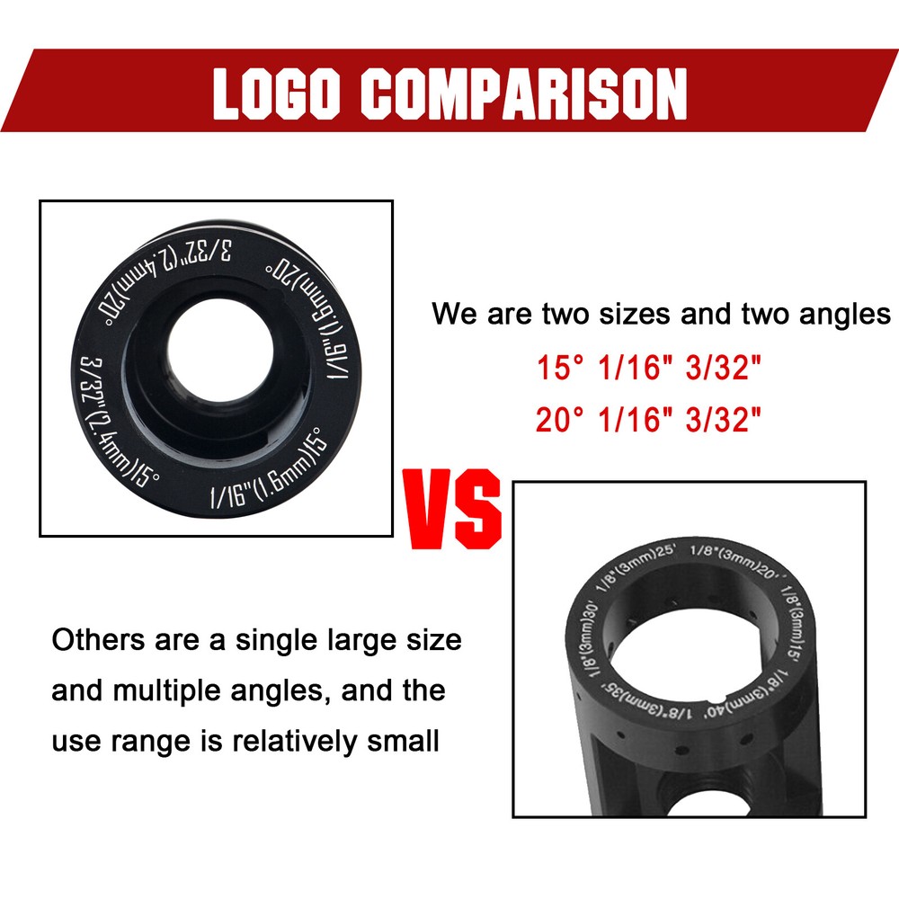 Tungsten Electrode Sharpener / Grinder TIG Welding Multi-Angle Offsets Tool