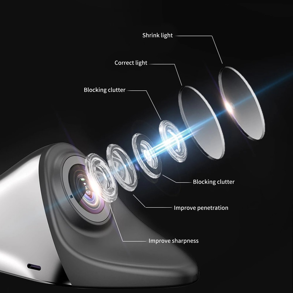 Car Side View AHD Camera ,Electronic Blind spot Rear View Mirror Night Vision