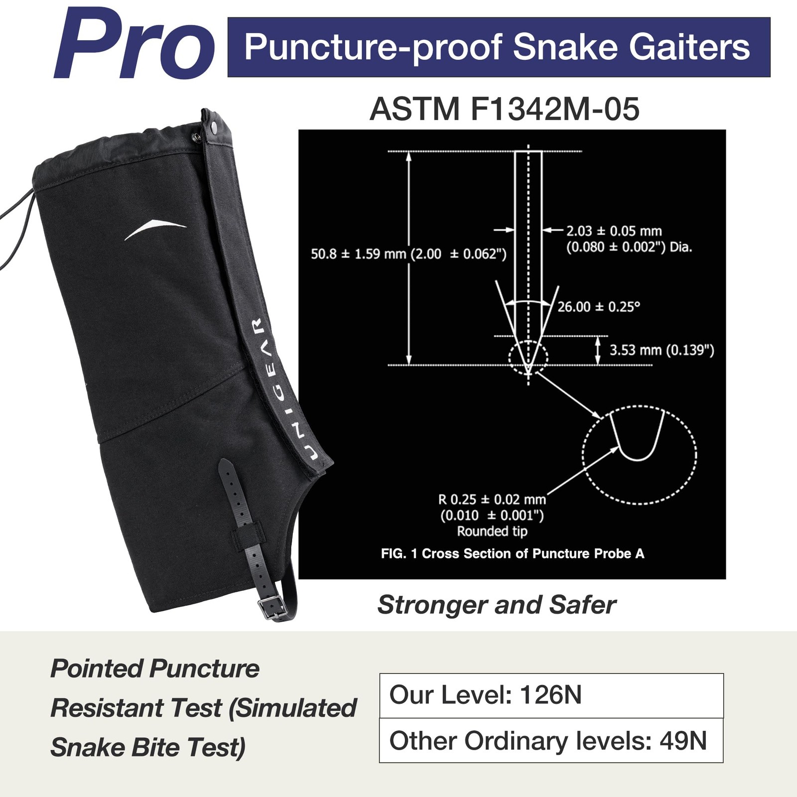 Snake Gaiters, Puncture-Proof Leg Gaiters, Lightweight, Super Thin, Hunting G...