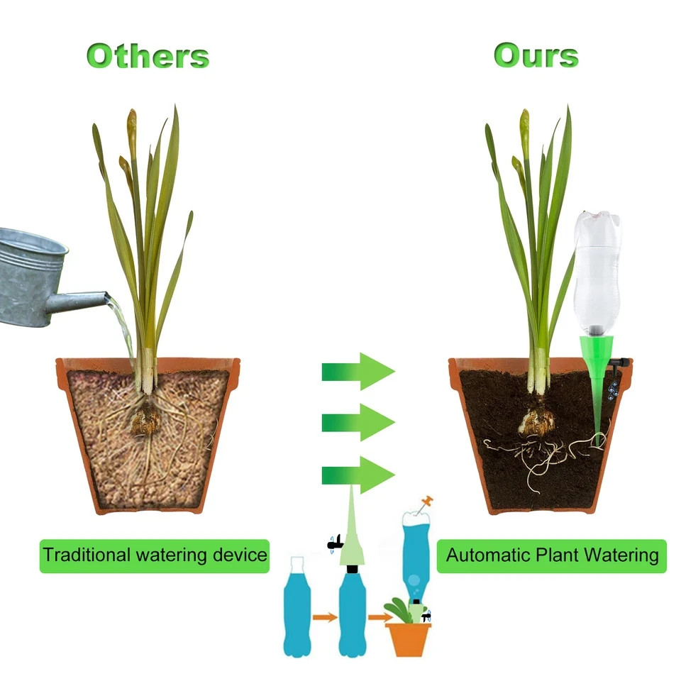 (36) Automatic Drive Irrigation System Self Watering Spike Auto Plant Watering