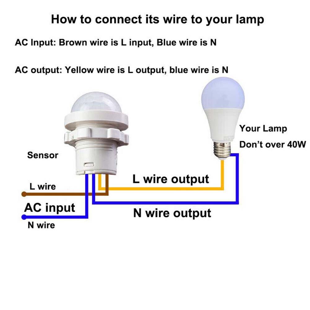110V220V PIR Infrared Motion Sensor Detector Smart Switch Lamp Switch Auto 5Pcs