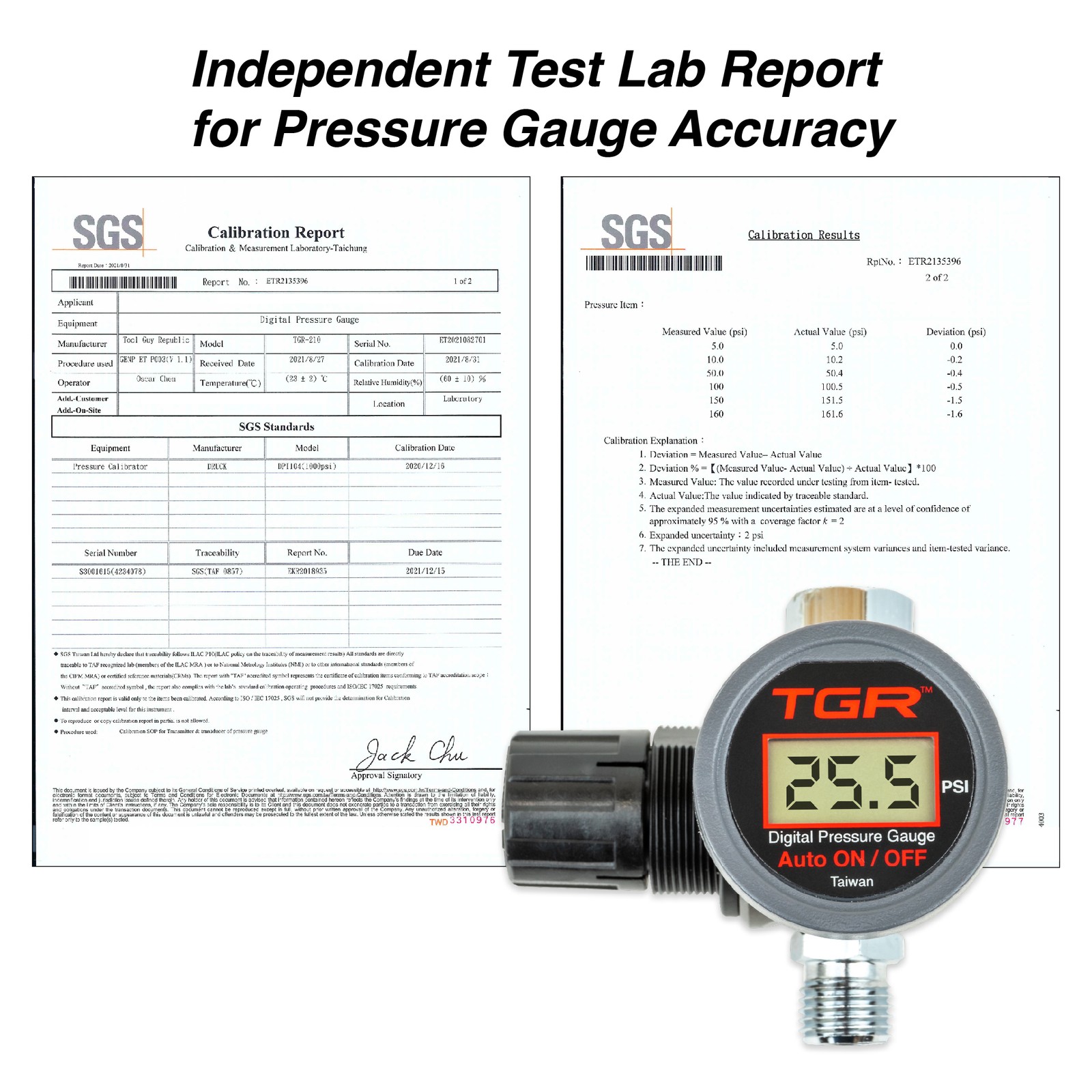 HVLP Spray Gun Air Regulator with Digital Pressure Gauge and Diaphragm Control