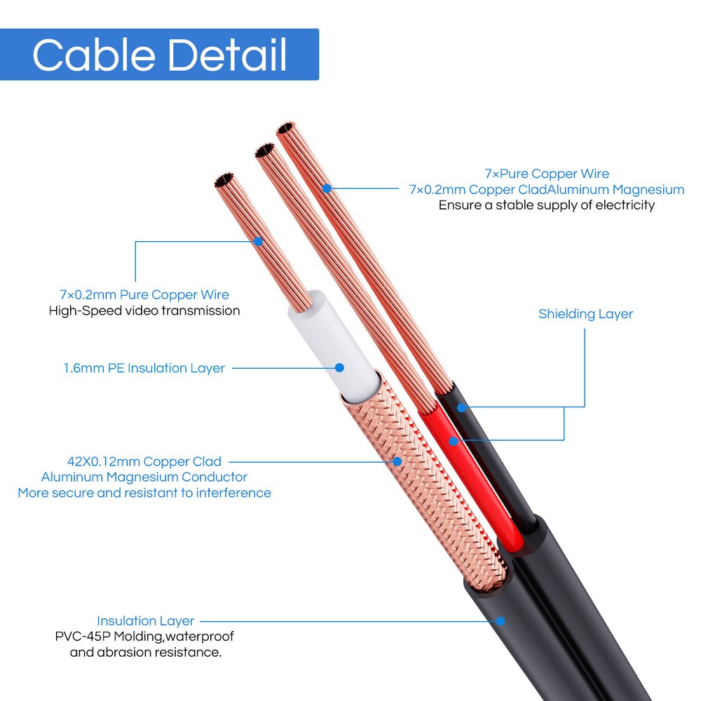 ZOSI CCTV Security Camera Cable BNC Extension Wire for Surveillance DVR System
