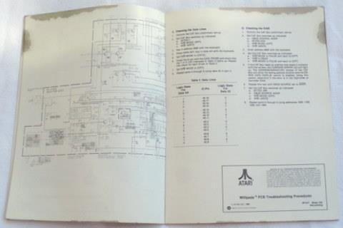 ATARI Schematic Supplement for Millipede Operation, Maintenance, Service SP-217