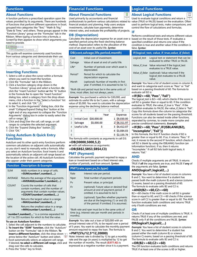 Microsoft Excel Formulas and Functions Quick Reference Training Cheat Sheet