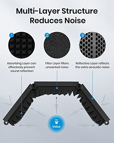 Microphone Isolation Shield, Foldable Mic Shield with Triple Sound