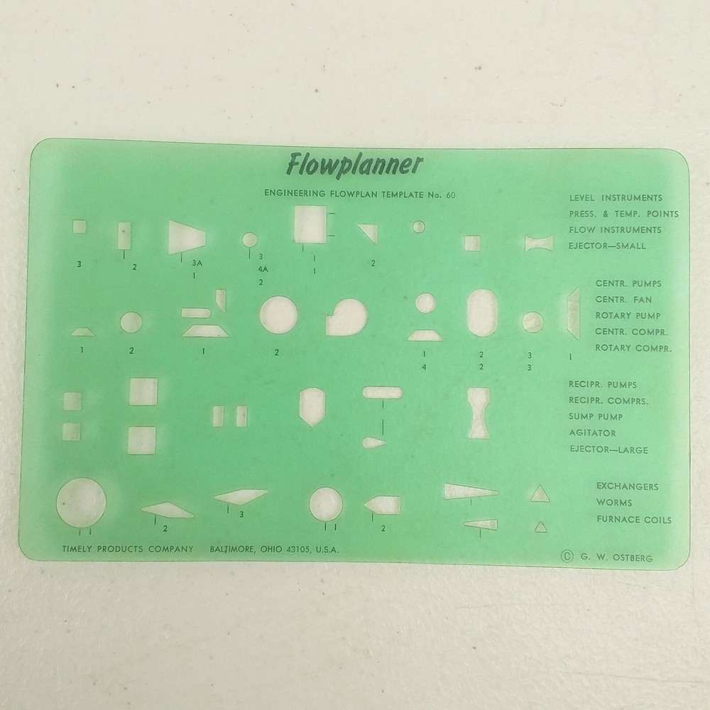 Timely Flowplanner Engineering Templates No. 60 & Instructions Vintage Desk Prop